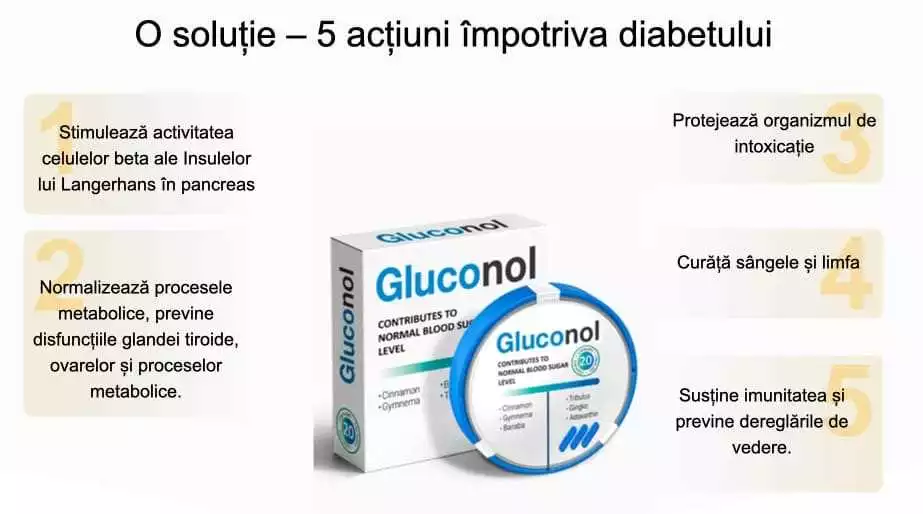 Ingrediente Gluconol – beneficiile și utilizările principale